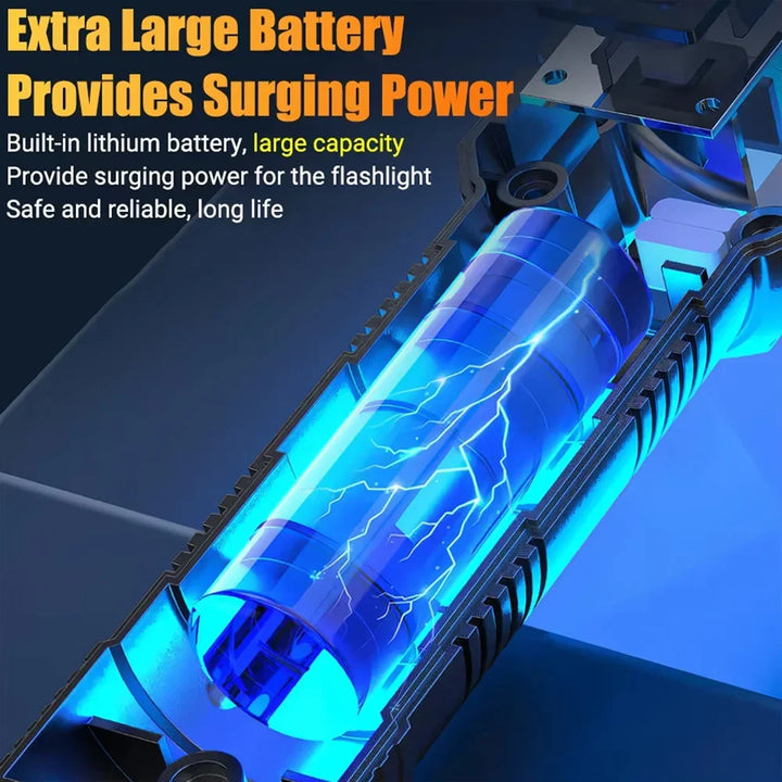 Rechargeable LED Tactical Flashlight