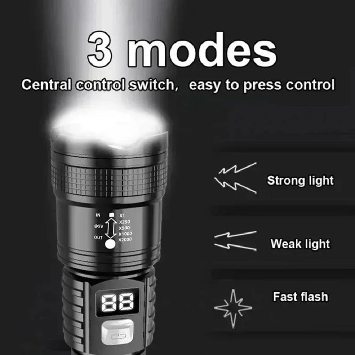 Rechargeable LED tactical flashlight for outdoor use