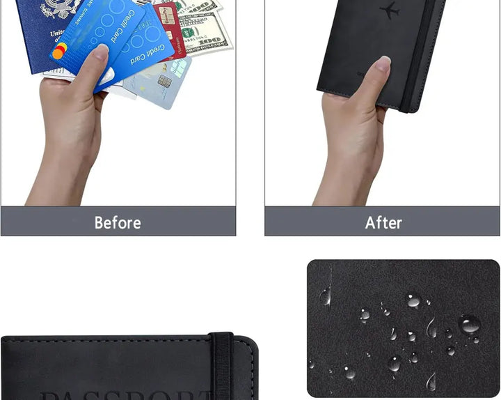 RFID-Blocking Passport Holder