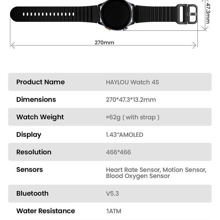 HAYLOU Watch 4S GPS Smartwatch with AMOLED Display