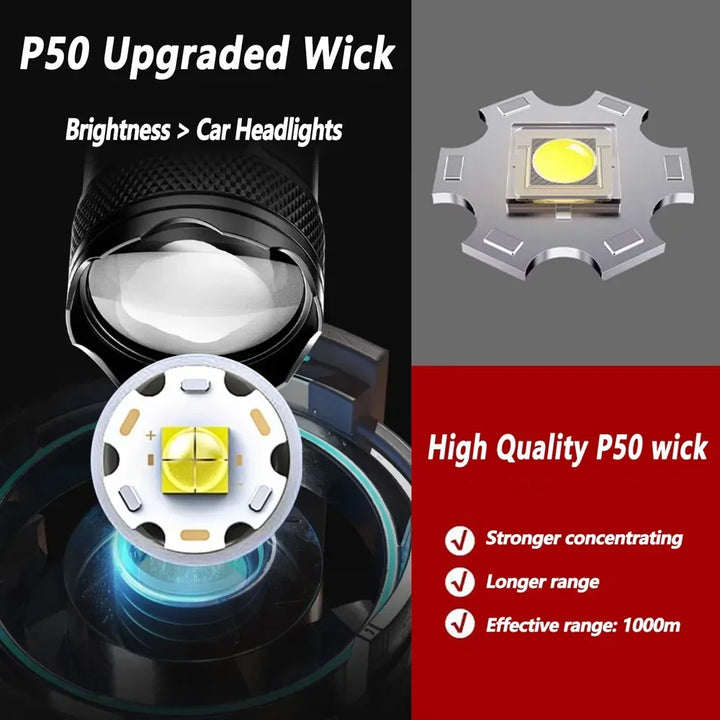 Rechargeable LED tactical flashlight for outdoor use