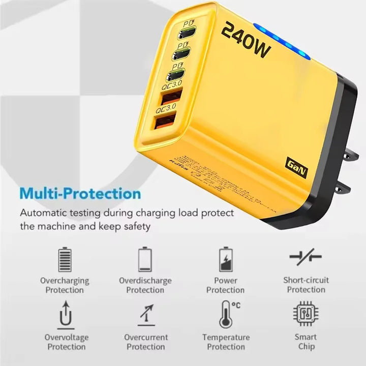 120W GaN 5-port fast wall charger