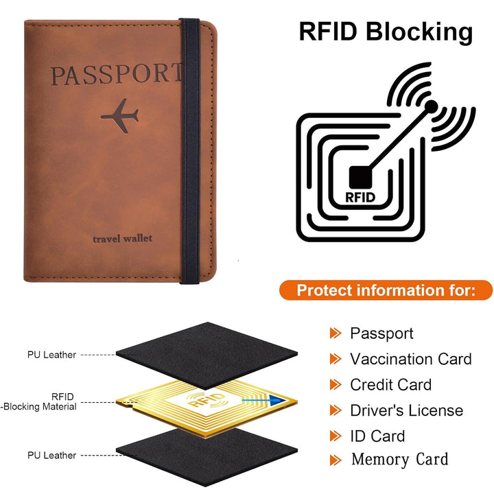 RFID-Blocking Passport Holder