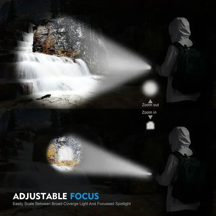 Rechargeable LED Tactical Flashlight