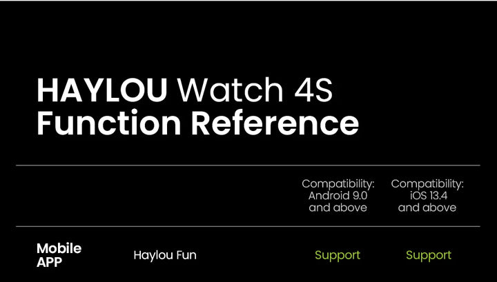 HAYLOU Watch 4S GPS Smartwatch with AMOLED Display