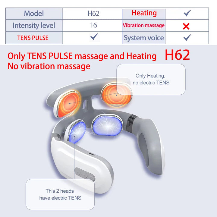 Electric Pulse Neck & Shoulder Massager with Heat