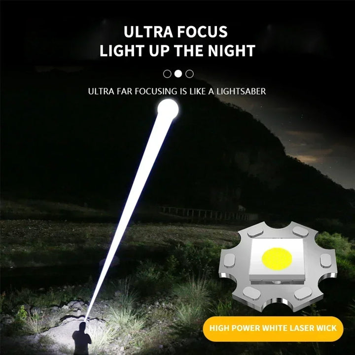 Rechargeable LED Tactical Flashlight
