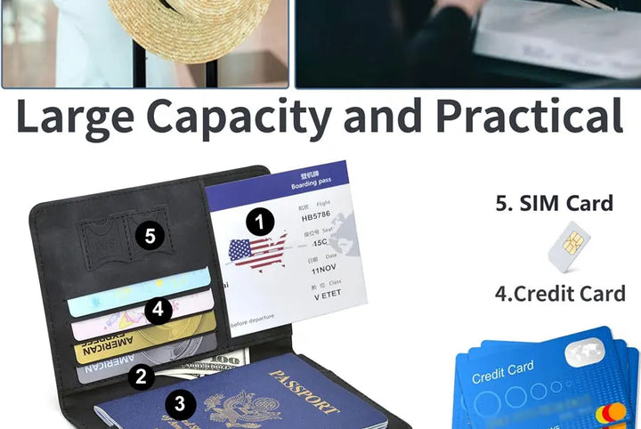 RFID-Blocking Passport Holder