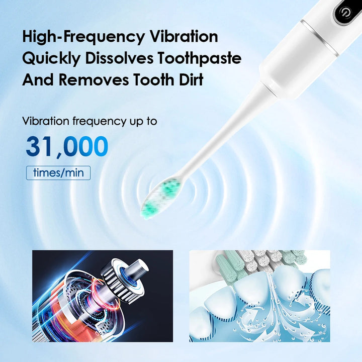 Electric Sonic Tooth Cleaner &amp; Tartar Remover