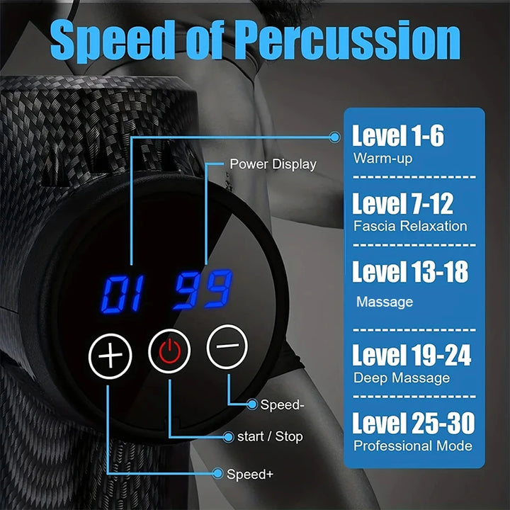 30-Level Deep Tissue Massage Gun for Muscle Recovery