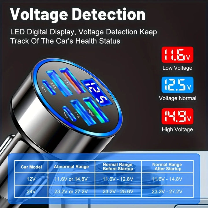 6-in-1 fast charging car adapter with digital display
