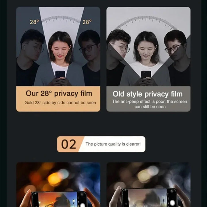 Privacy Screen Protector For iPhone 18 17 Pro Max Anti-Spy Glass For iPhone 16 15 14 13 12 11 Pro Max Privacy Film iPhone 17 Pro