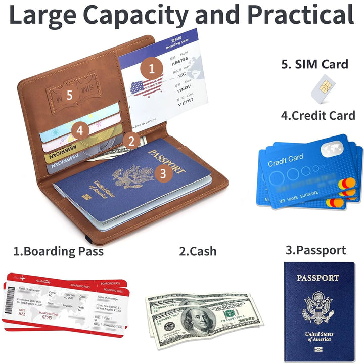 RFID-Blocking Passport Holder