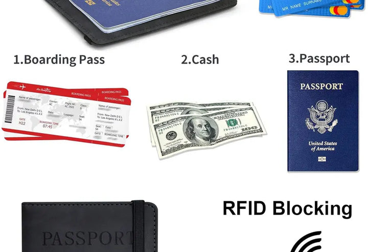 RFID-Blocking Passport Holder