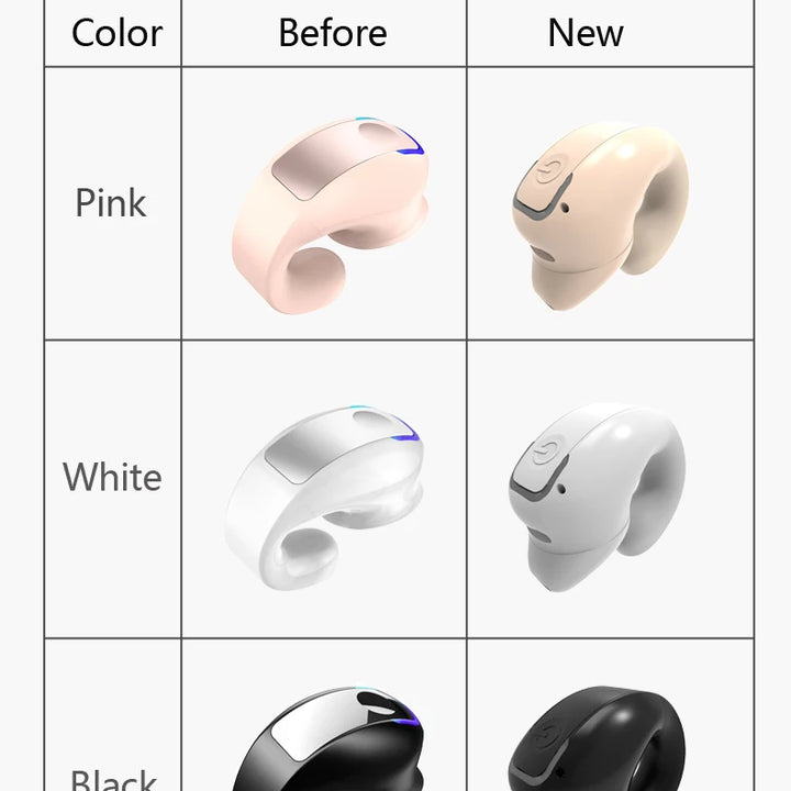 Bone Conduction Clip-On Earphone