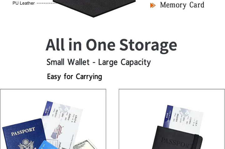 RFID-Blocking Passport Holder